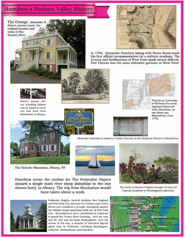 Hamilton’s Hudson Valley History